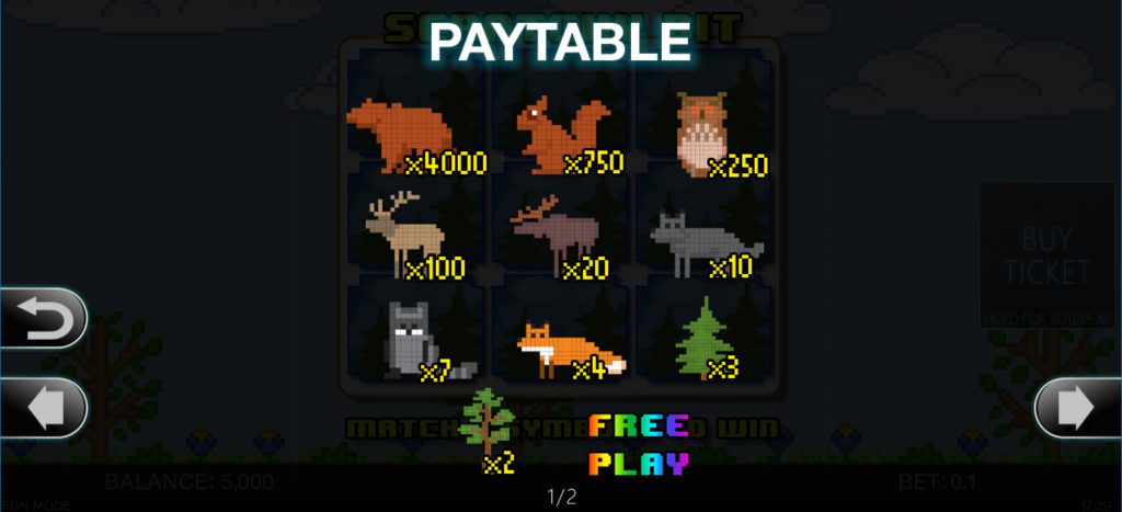 Pay Table